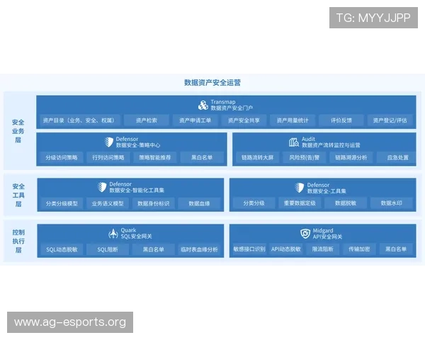 如何通过pa视讯官方集团平台进行安全便捷的资金存取与账户管理
