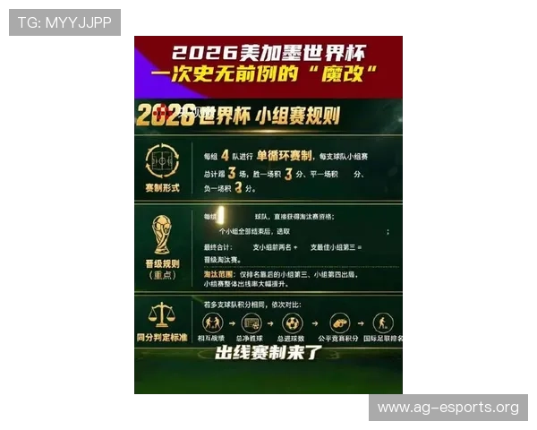2026世界杯直播中文指南:如何在线观看比赛直播及实时比分更新方法