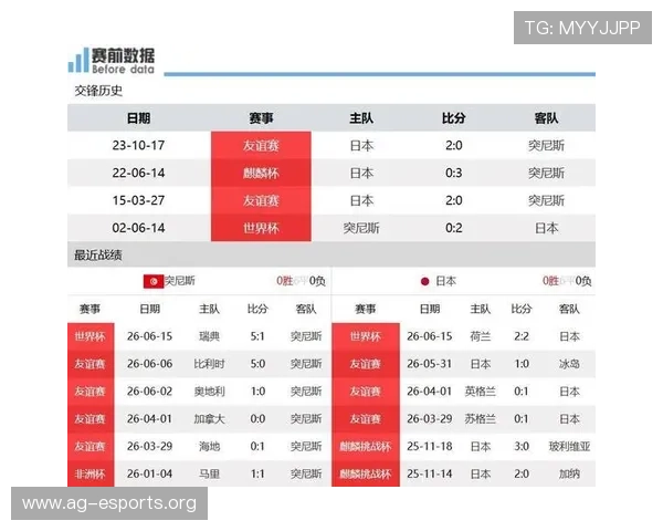 2026年世界杯突尼斯对阵日本比赛交通攻略全攻略详解助你轻松出行 2026年世界杯突尼斯对阵日本比赛交通攻略全攻略详解助你轻松出行